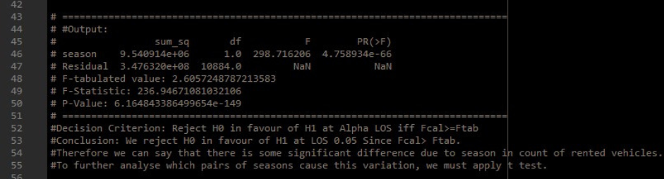 Season ANOVA Results