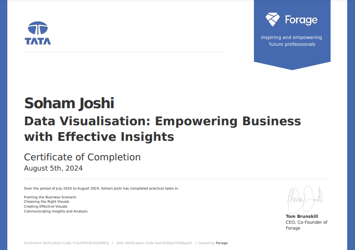 Tata Group Data Visualization Simulation Certificate